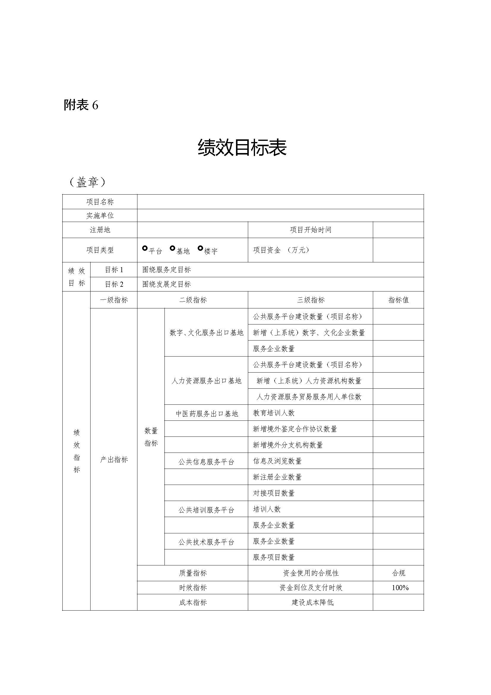 附件1 提升公共服务能力申报指南_页面_06.jpg